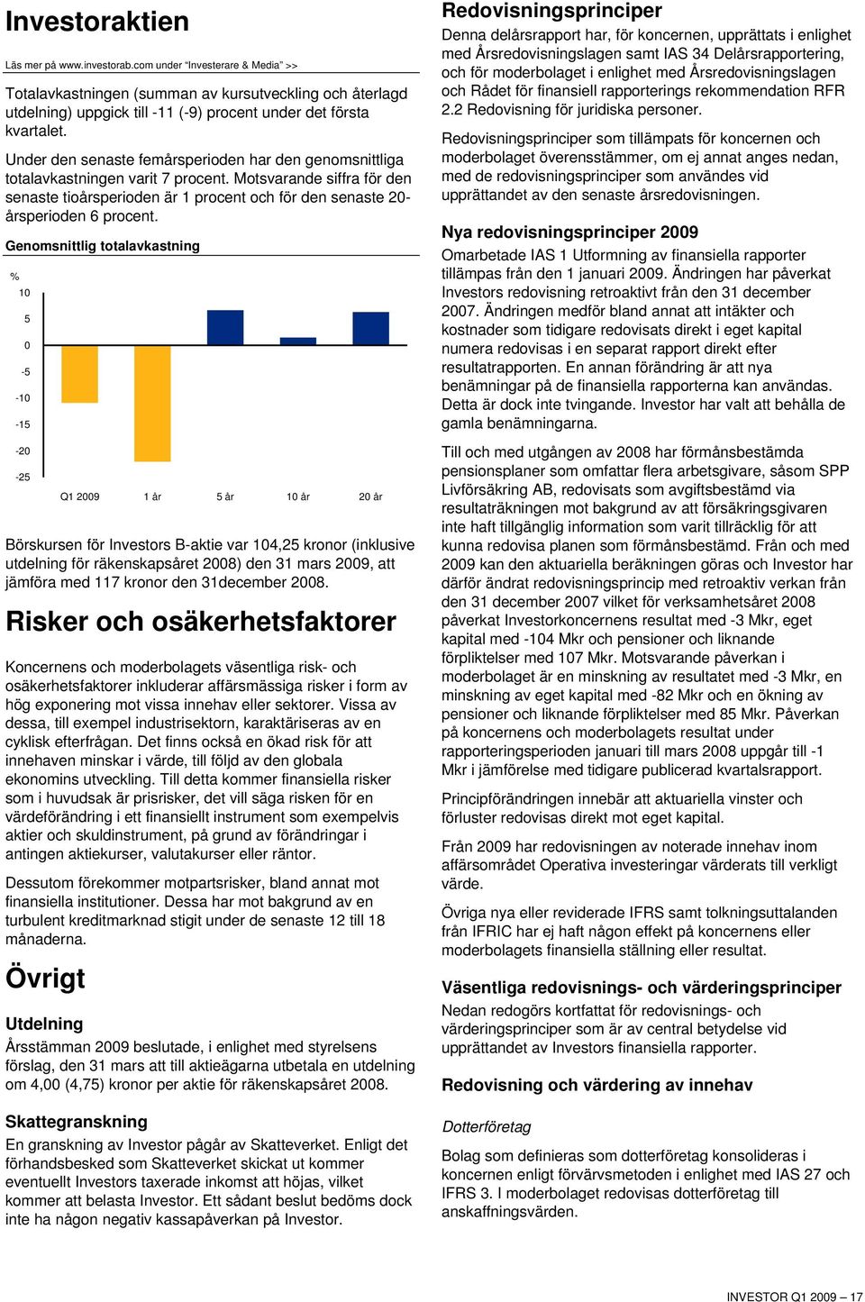 Genomsnittlig totalavkastning % 10 5 0-5 -10-15 -20-25 Börskursen för Investors B-aktie var 104,25 kronor (inklusive utdelning för räkenskapsåret 2008) den 31 mars 2009, att jämföra med 117 kronor