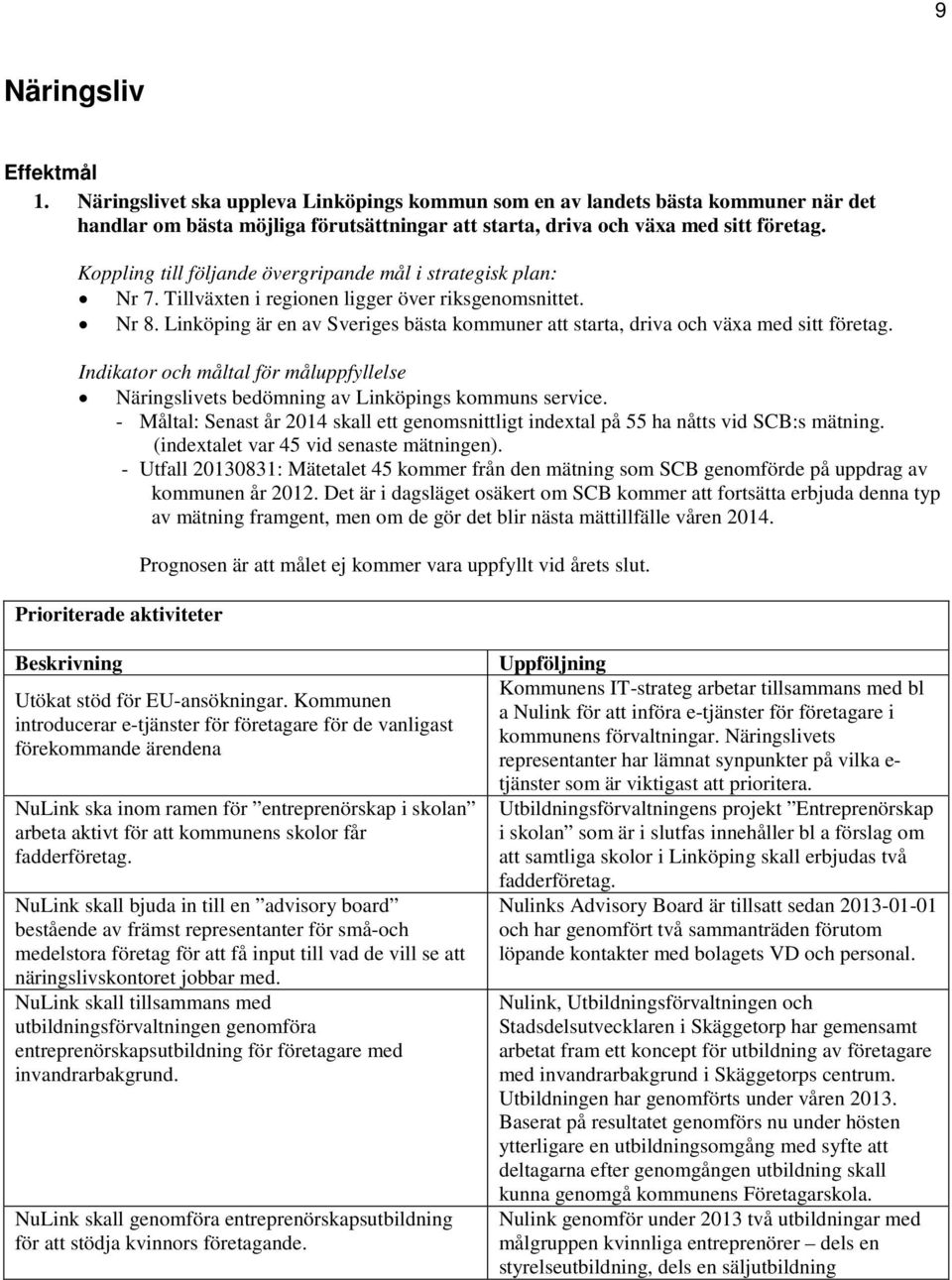 Linköping är en av Sveriges bästa kommuner att starta, driva och växa med sitt företag. Indikator och måltal för måluppfyllelse Näringslivets bedömning av Linköpings kommuns service.