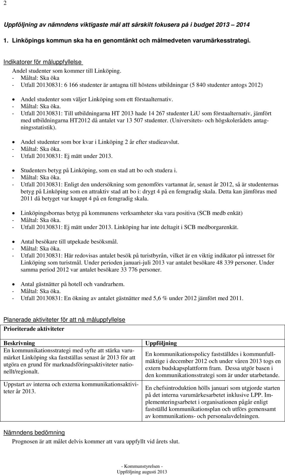 - Måltal: Ska öka - Utfall 20130831: 6 166 studenter är antagna till höstens utbildningar (5 840 studenter antogs 2012) Andel studenter som väljer Linköping som ett förstaalternativ.