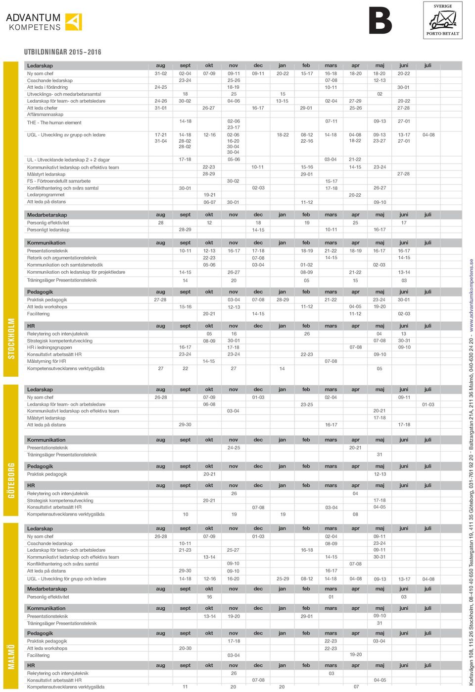 samtal Ledarprogrammet Att leda på distans 31-02 24-25 24-26 31-01 02-04 07-09 09-11 09-11 20-22 15-17 16-18 18-20 18-20 20-22 25-26 12-13 18-19 10-11 30-01 18 25 15 02 30-02 04-06 13-15 02-04 27-29