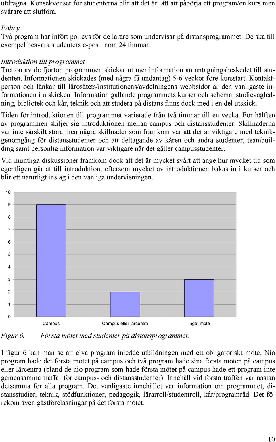 Introduktion till programmet Tretton av de fjorton programmen skickar ut mer information än antagningsbeskedet till studenten. Informationen skickades (med några få undantag) 5- veckor före kursstart.