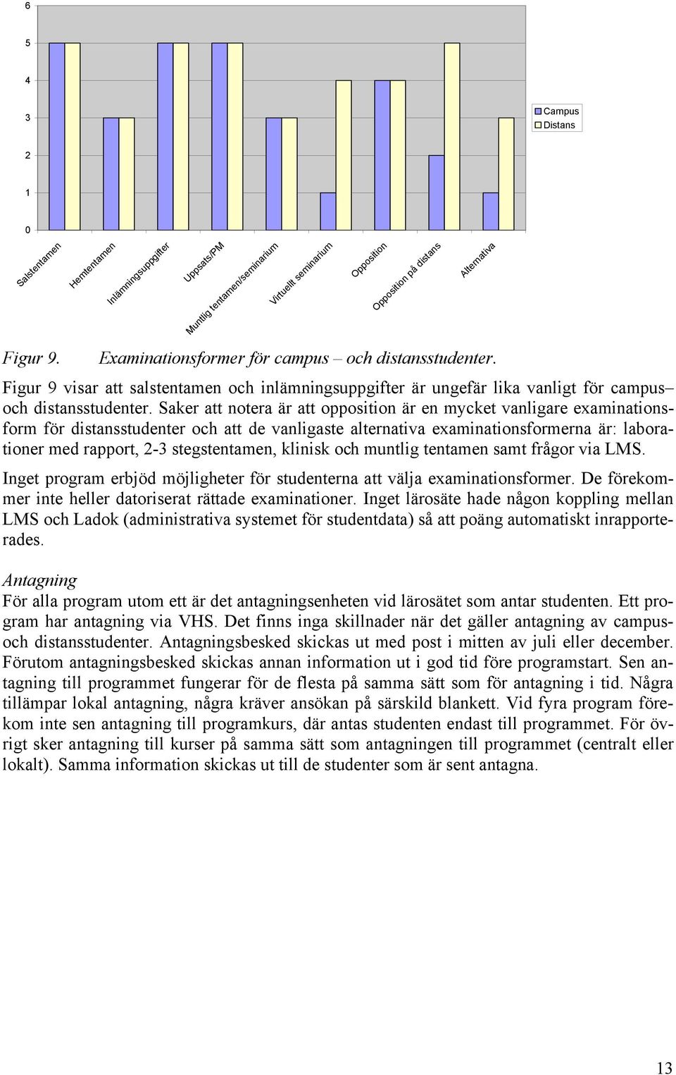 Saker att notera är att opposition är en mycket vanligare examinationsform för distansstudenter och att de vanligaste alternativa examinationsformerna är: laborationer med rapport, -3 stegstentamen,