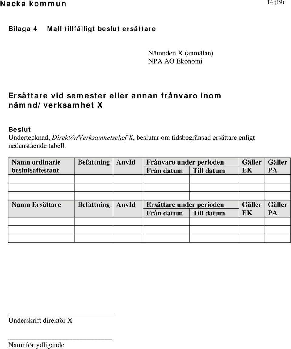 nedanstående tabell.