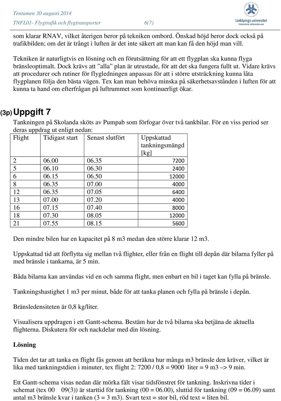 Tekniken är naturligtvis en lösning och en förutsättning för att ett flygplan ska kunna flyga bränsleoptimalt. Dock krävs att alla plan är utrustade, för att det ska fungera fullt ut.