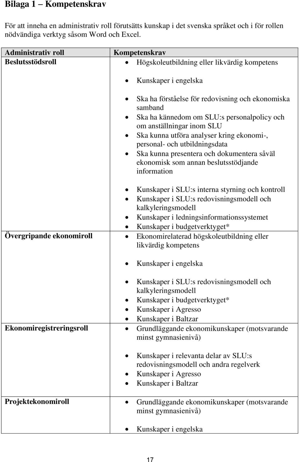 personalpolicy och om anställningar inom SLU Ska kunna utföra analyser kring ekonomi-, personal- och utbildningsdata Ska kunna presentera och dokumentera såväl ekonomisk som annan beslutsstödjande