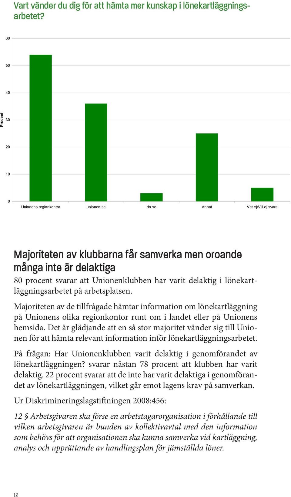 arbetsplatsen. Majoriteten av de tillfrågade hämtar information om lönekartläggning på Unionens olika regionkontor runt om i landet eller på Unionens hemsida.