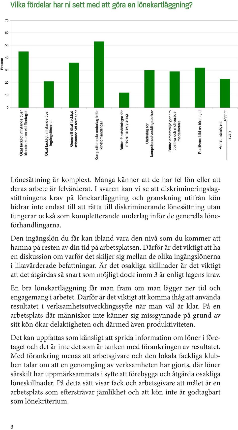 inför löneförhandlingar Bättre förutsättningar för medlemsrekrytering Procent Underlag för kompetensutvecklingsbehov Bättre arbetsmiljö genom positiva och motiverade medarbetare Positivare bild av