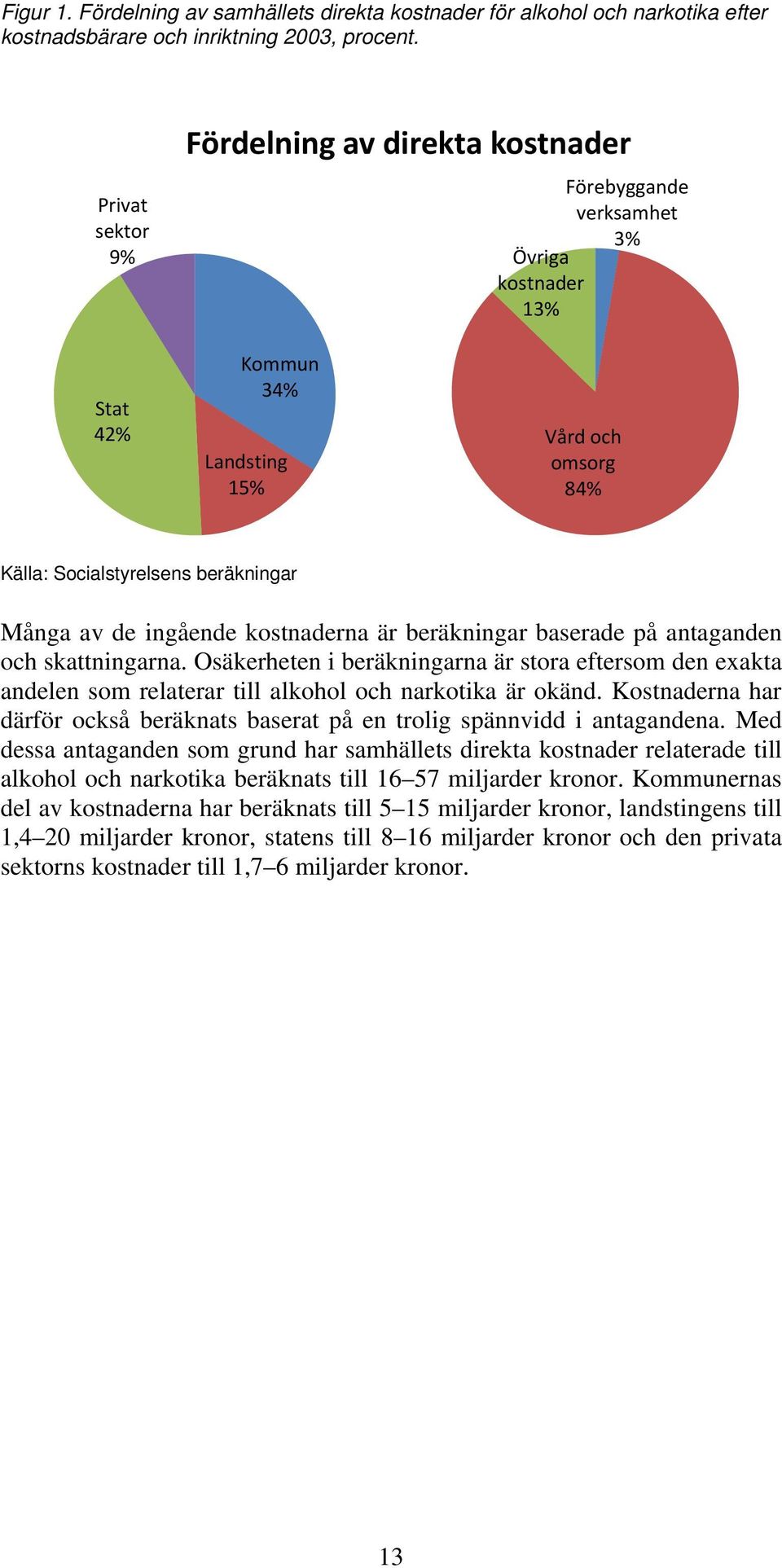 ingående kostnaderna är beräkningar baserade på antaganden och skattningarna. Osäkerheten i beräkningarna är stora eftersom den exakta andelen som relaterar till alkohol och narkotika är okänd.