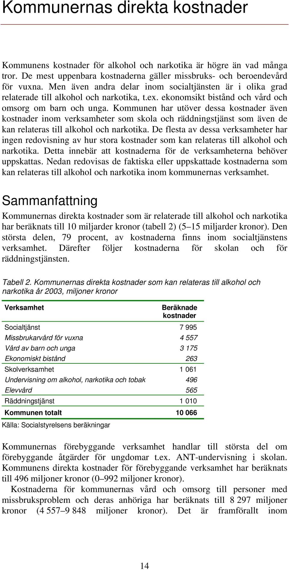 Kommunen har utöver dessa kostnader även kostnader inom verksamheter som skola och räddningstjänst som även de kan relateras till alkohol och narkotika.