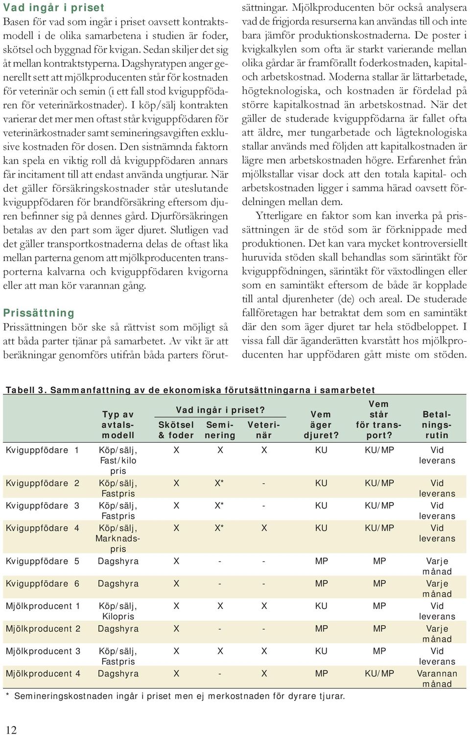 I köp/sälj kontrakten varierar det mer men oftast står kviguppfödaren för veterinärkostnader samt semineringsavgiften exklusive kostnaden för dosen.