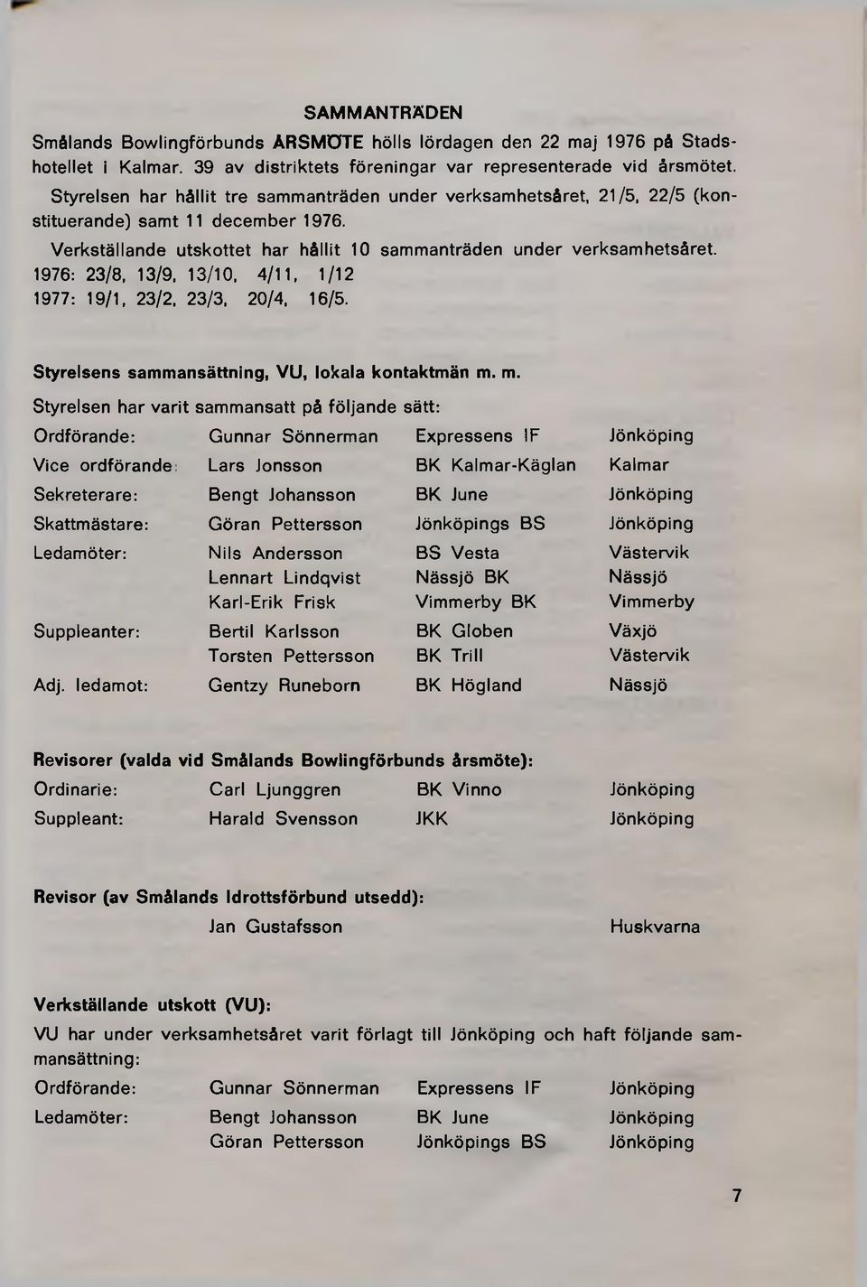 1976: 23/8, 13/9, 13/10, 4/11, 1/12 1977: 19/1, 23/2, 23/3, 20/4, 16/5. Styrelsens sammansättning, VU, lokala kontaktmän m.