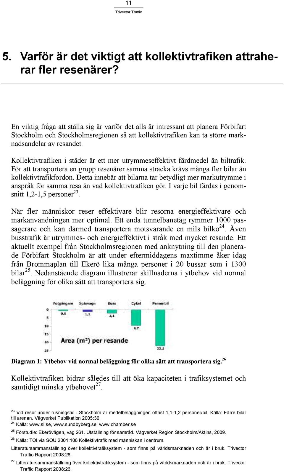 Kollektivtrafiken i städer är ett mer utrymmeseffektivt färdmedel än biltrafik. För att transportera en grupp resenärer samma sträcka krävs många fler bilar än kollektivtrafikfordon.