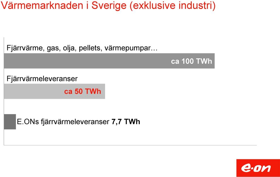 värmepumpar ca 100 TWh