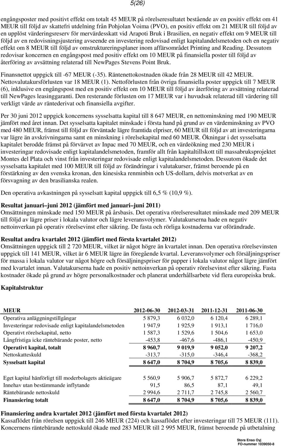 redovisad enligt kapitalandelsmetoden och en negativ effekt om 8 MEUR till följd av omstruktureringsplaner inom affärsområdet Printing and Reading.