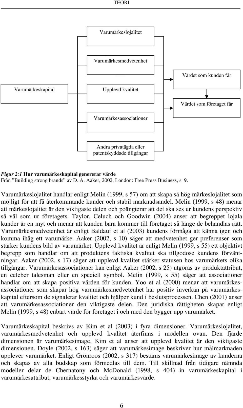 Varumärkeslojalitet handlar enligt Melin (1999, s 57) om att skapa så hög märkeslojalitet som möjligt för att få återkommande kunder och stabil marknadsandel.