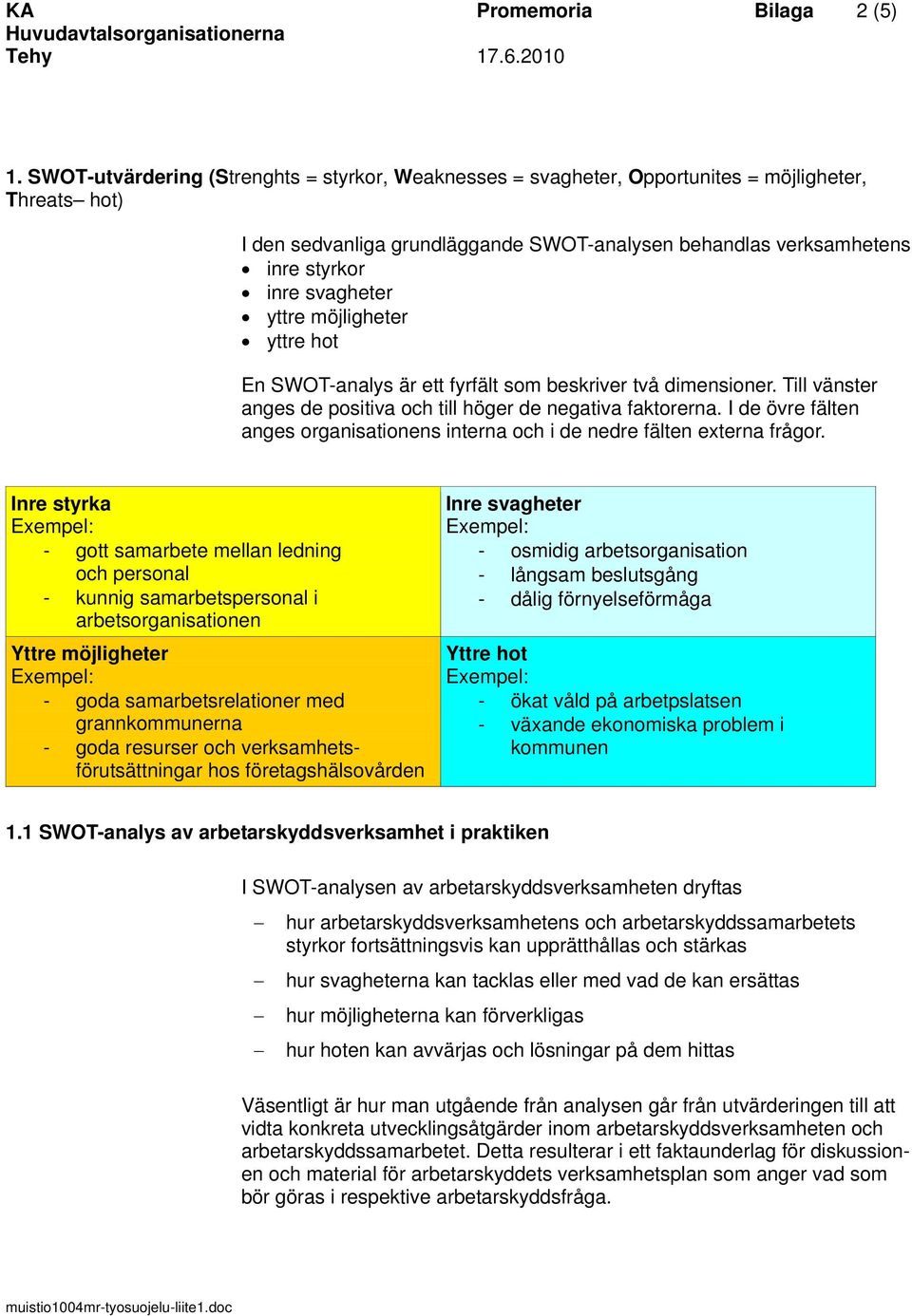 svagheter yttre möjligheter yttre hot En SWOT-analys är ett fyrfält som beskriver två dimensioner. Till vänster anges de positiva och till höger de negativa faktorerna.