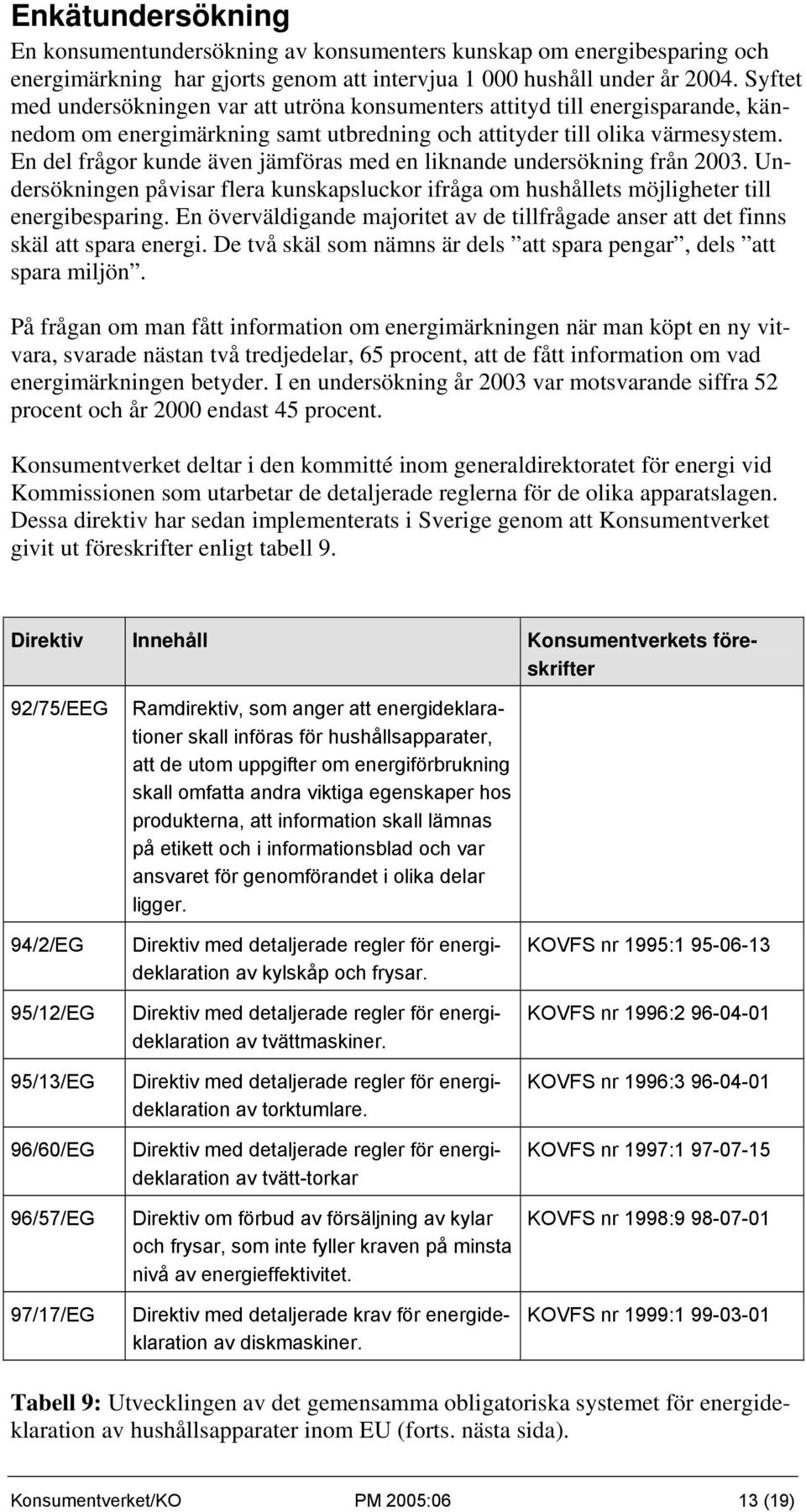 En del frågor kunde även jämföras med en liknande undersökning från 2003. Undersökningen påvisar flera kunskapsluckor ifråga om hushållets möjligheter till energibesparing.