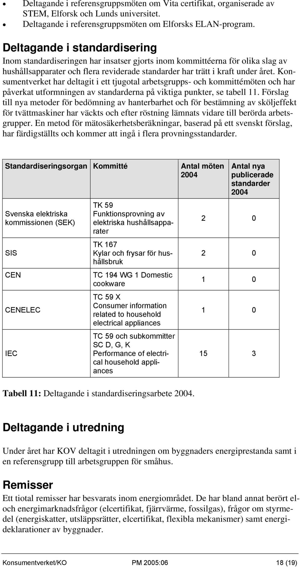 Konsumentverket har deltagit i ett tjugotal arbetsgrupps- och kommittémöten och har påverkat utformningen av standarderna på viktiga punkter, se tabell 11.