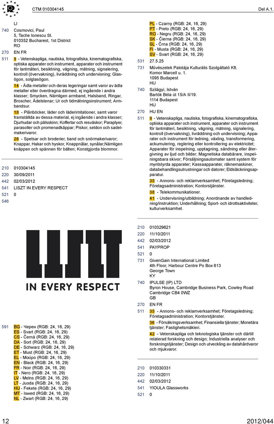 signalering, kontroll (övervakning), livräddning och undervisning; Glasögon, solglasögon.