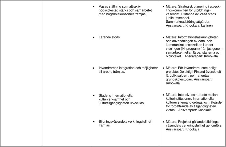 Mätare: Informationsläskunnigheten och användningen av data- och kommunikationstekniken i undervisningen (ikt-program) främjas genom samarbete mellan läroanstalterna och biblioteket.