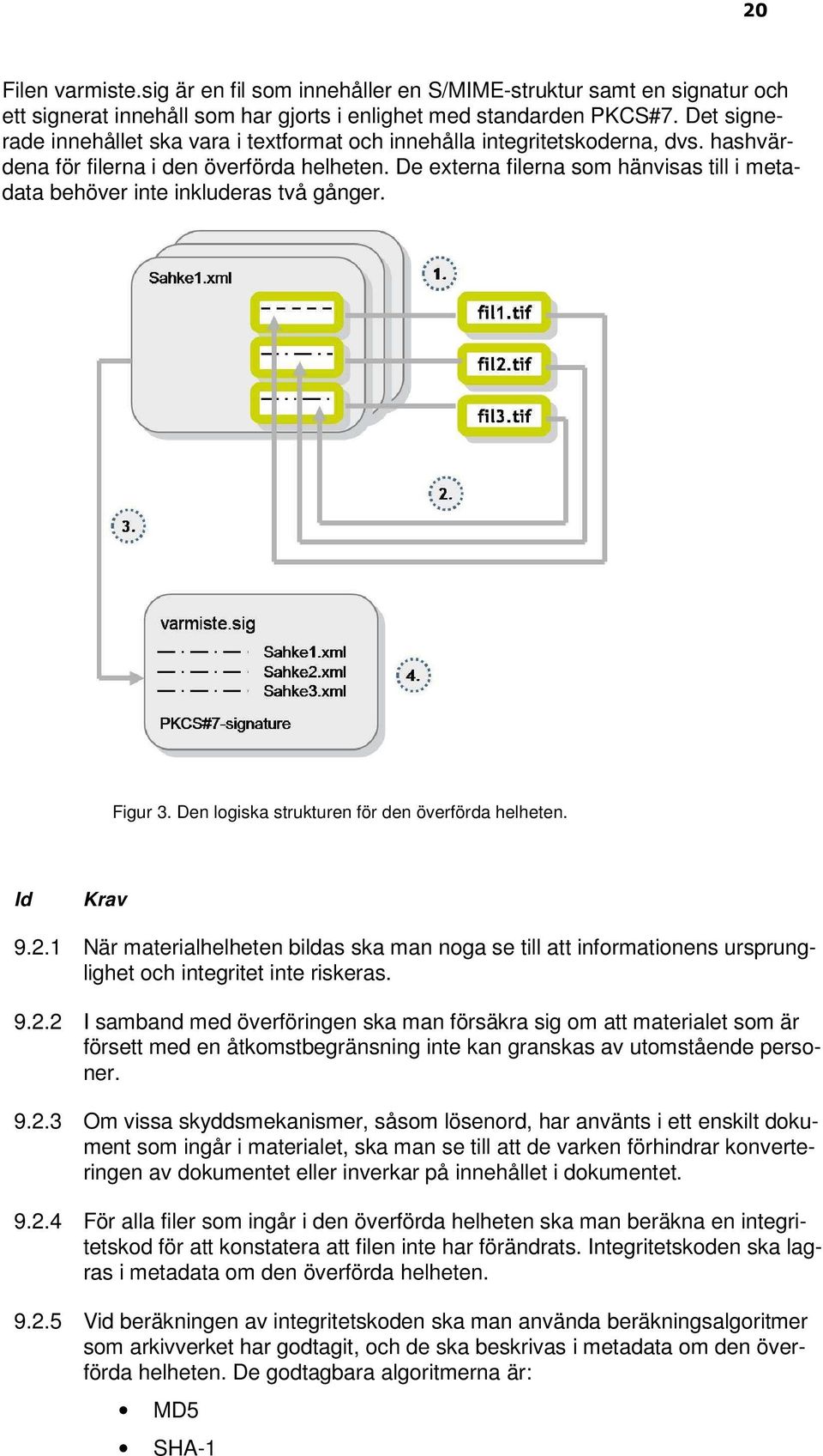 De externa filerna som hänvisas till i metadata behöver inte inkluderas två gånger. Figur 3. Den logiska strukturen för den överförda helheten. 9.2.