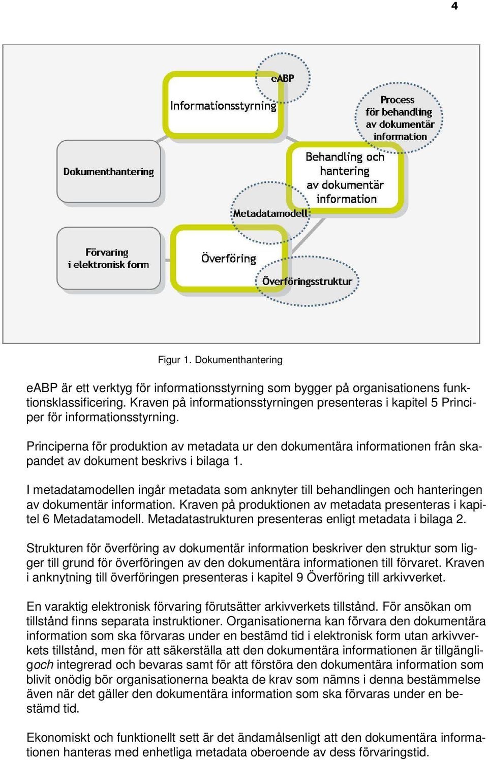 Principerna för produktion av metadata ur den dokumentära informationen från skapandet av dokument beskrivs i bilaga 1.