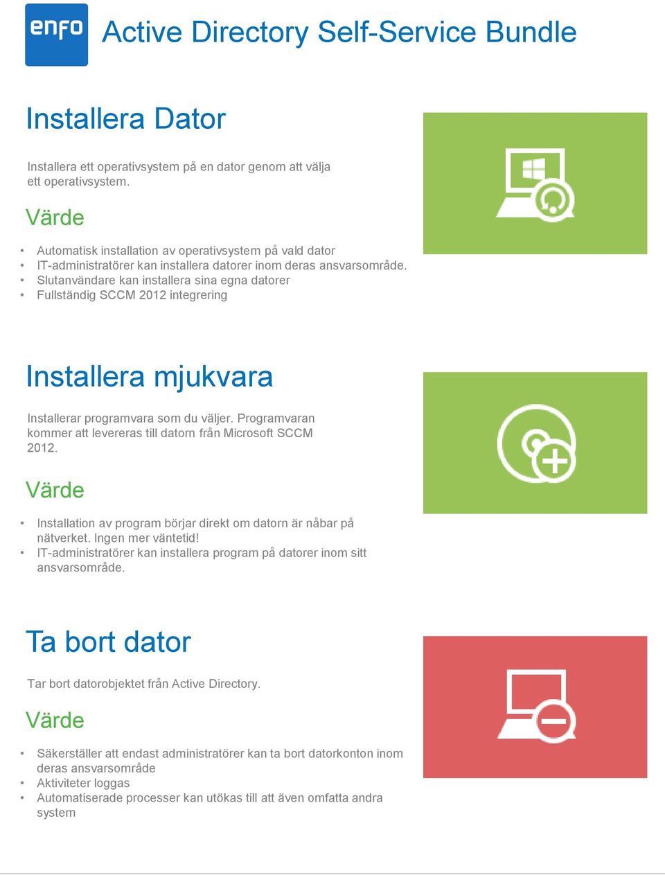 Slutanvändare kan installera sina egna datorer Fullständig SCCM 2012 integrering Installera mjukvara Installerar programvara som du väljer.