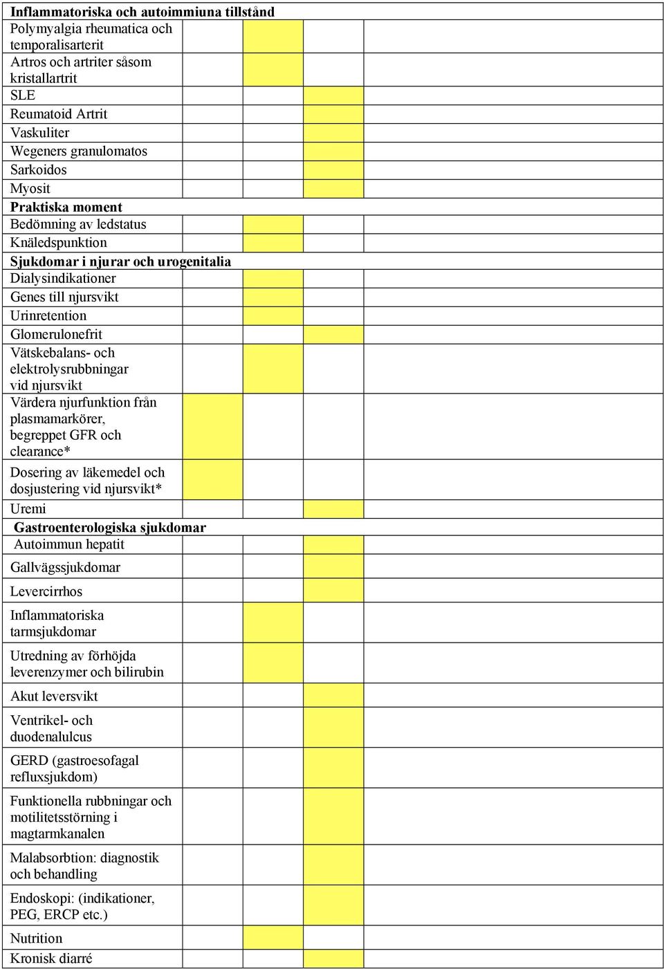 elektrolysrubbningar vid njursvikt Värdera njurfunktion från plasmamarkörer, begreppet GFR och clearance* Dosering av läkemedel och dosjustering vid njursvikt* Uremi Gastroenterologiska Autoimmun