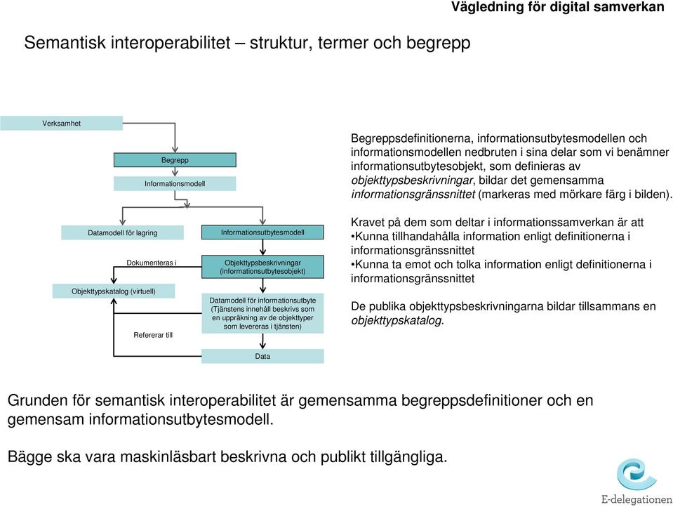 färg i bilden).