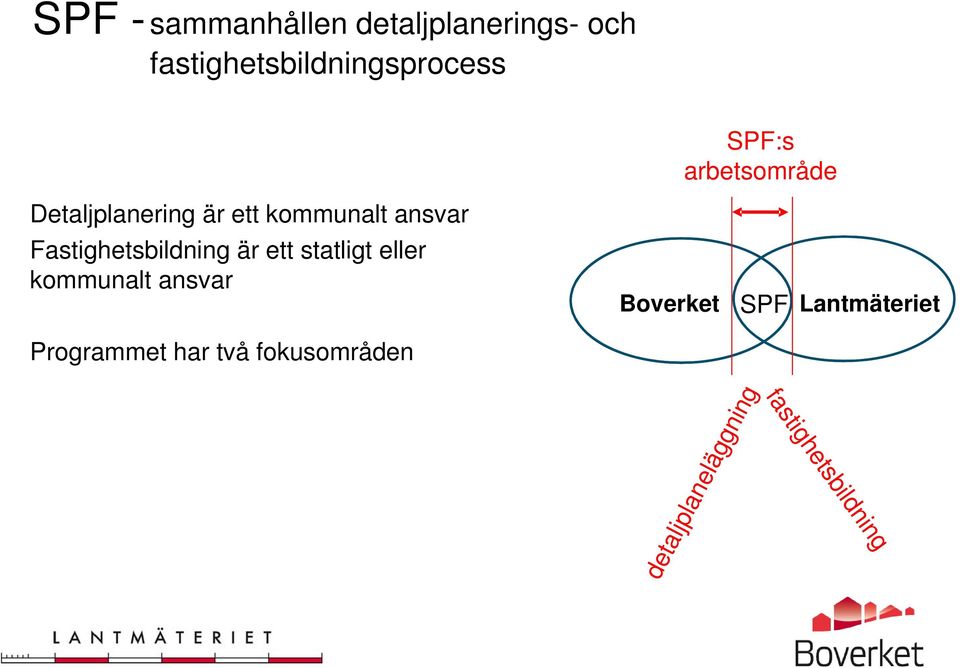 Fastighetsbildning är ett statligt eller kommunalt ansvar Boverket