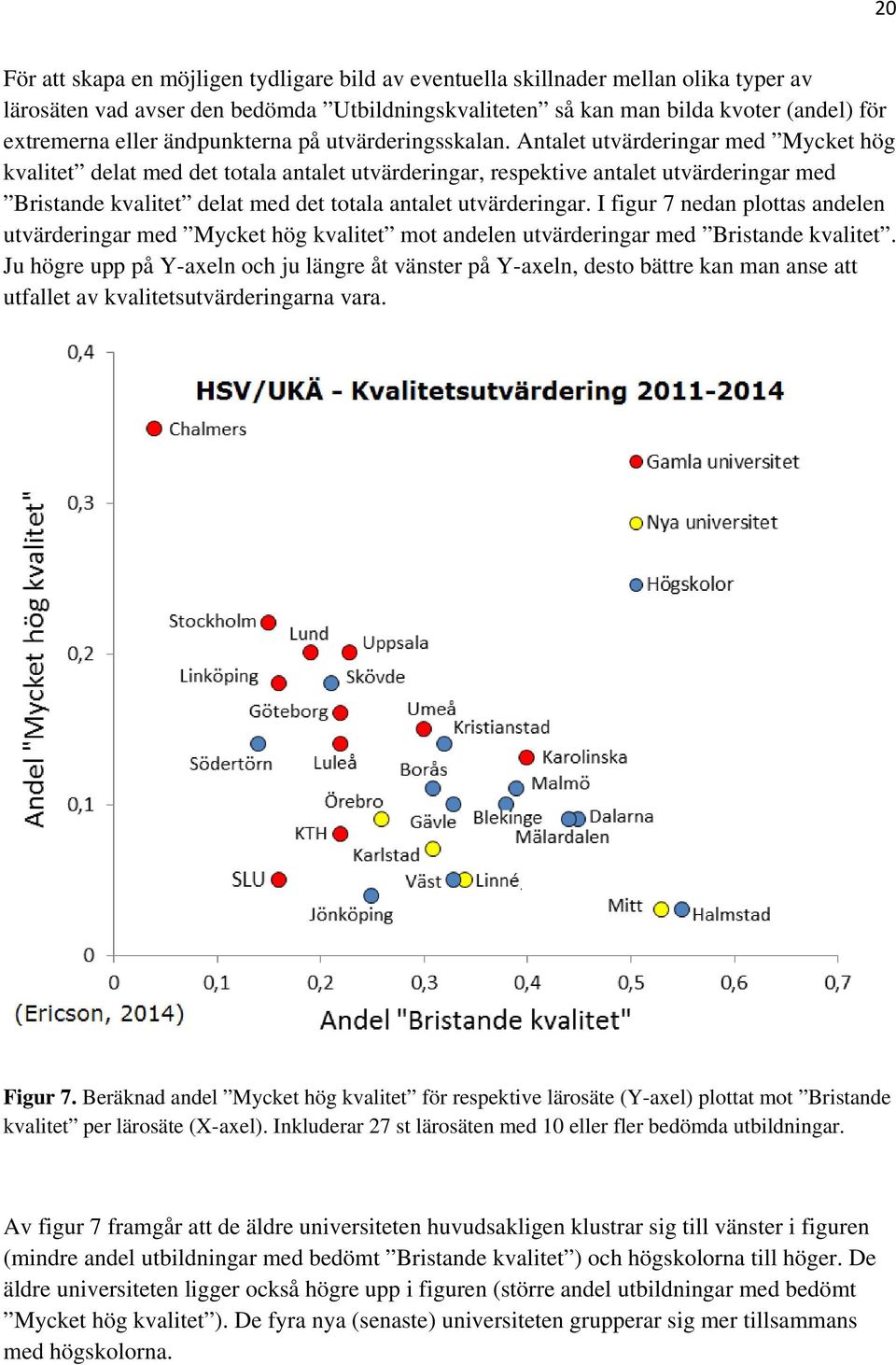 Antalet utvärderingar med Mycket hög kvalitet delat med det totala antalet utvärderingar, respektive antalet utvärderingar med Bristande kvalitet delat med det totala antalet utvärderingar.