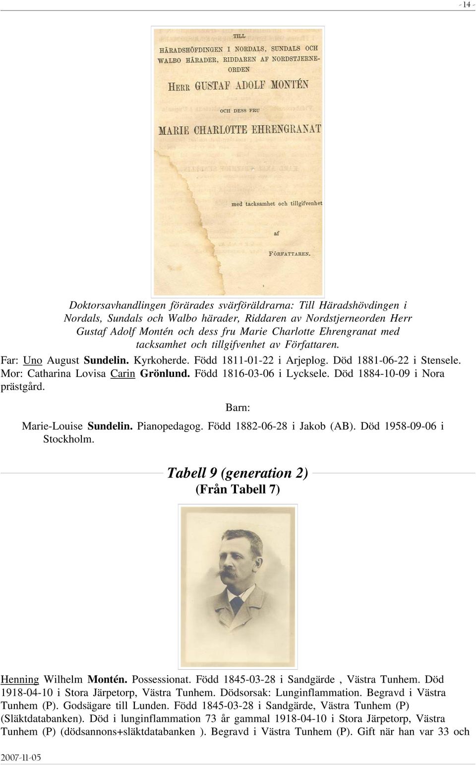 Född 1816-03-06 i Lycksele. Död 1884-10-09 i Nora prästgård. Barn: Marie-Louise Sundelin. Pianopedagog. Född 1882-06-28 i Jakob (AB). Död 1958-09-06 i Stockholm.