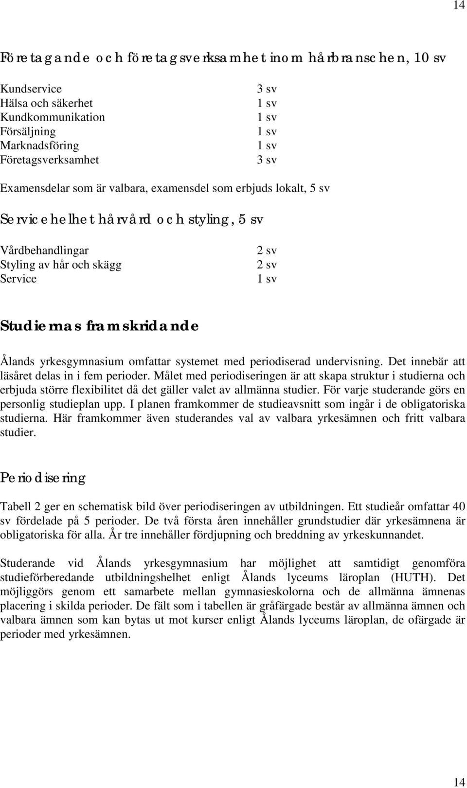 Ålands yrkesgymnasium omfattar systemet med periodiserad undervisning. Det innebär att läsåret delas in i fem perioder.