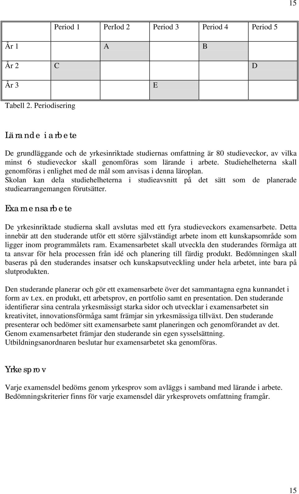 Studiehelheterna skall genomföras i enlighet med de mål som anvisas i denna läroplan. Skolan kan dela studiehelheterna i studieavsnitt på det sätt som de planerade studiearrangemangen förutsätter.