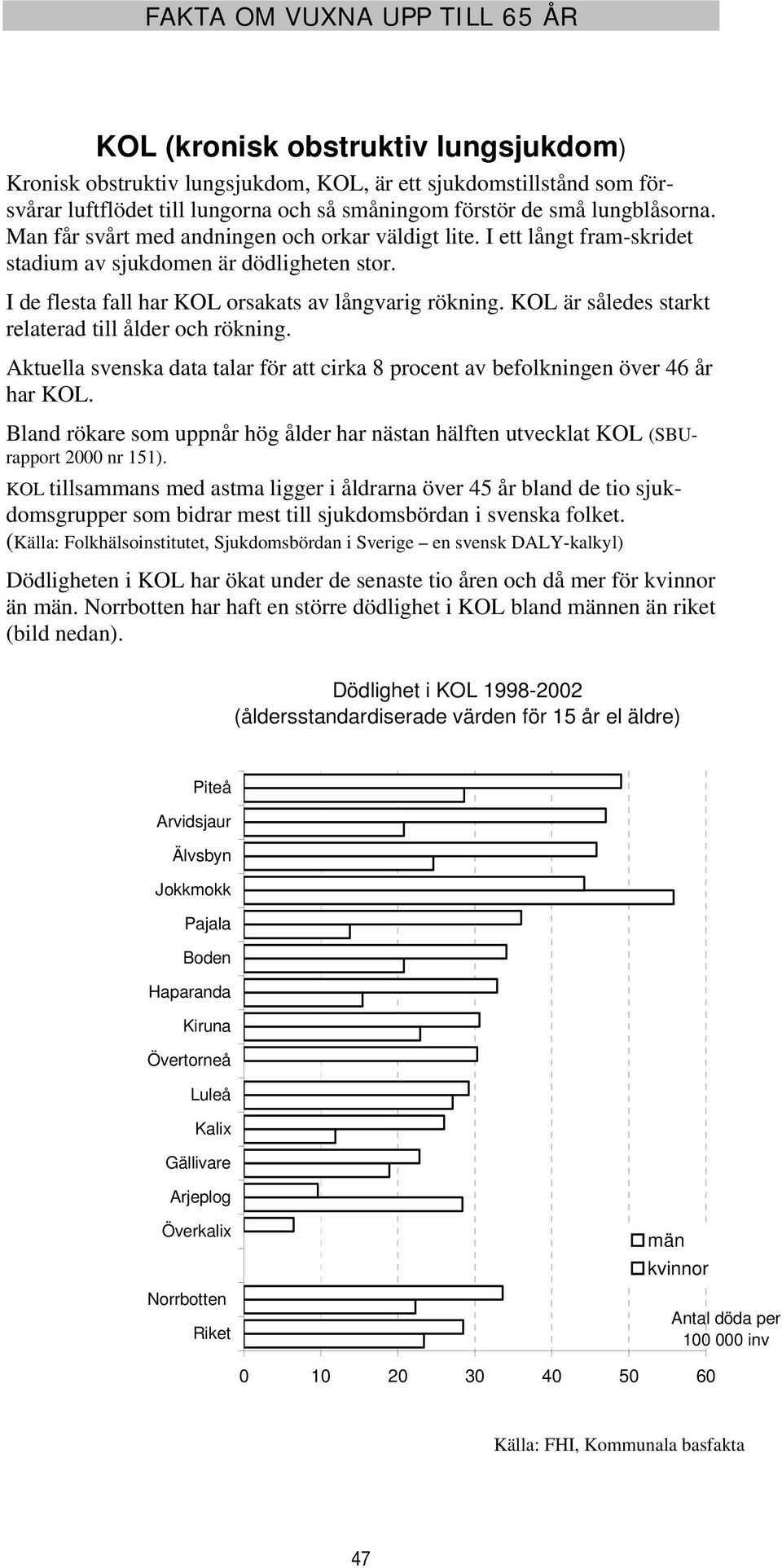 KOL är således starkt relaterad till ålder och rökning. Aktuella svenska data talar för att cirka 8 procent av befolkningen över 46 år har KOL.