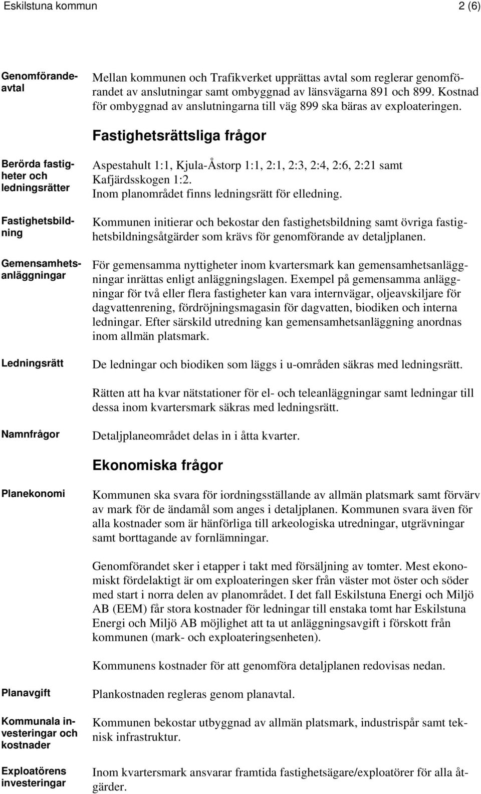 Fastighetsrättsliga frågor Berörda fastigheter och ledningsrätter Fastighetsbildning Gemensamhetsanläggningar Ledningsrätt Aspestahult 1:1, Kjula-Åstorp 1:1, 2:1, 2:3, 2:4, 2:6, 2:21 samt