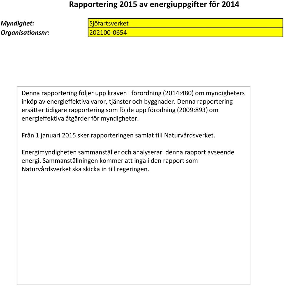 Denna rapportering ersätter tidigare rapportering som föjde upp förodning (2009:893) om energieffektiva åtgärder för myndigheter.