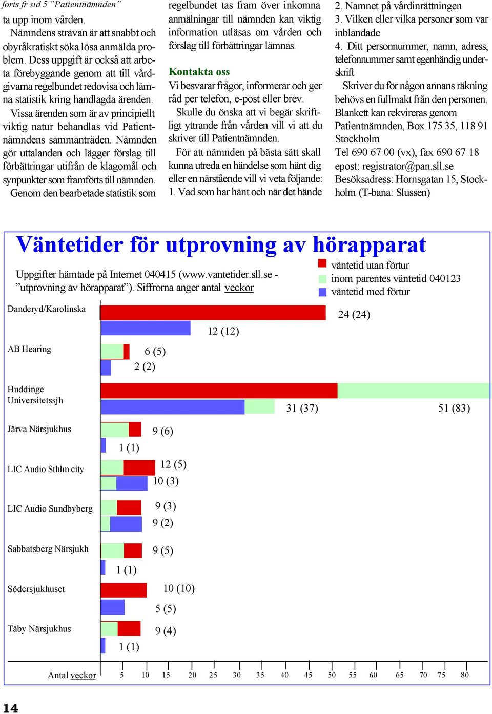 Vissa ärenden som är av principiellt viktig natur behandlas vid Patientnämndens sammanträden.