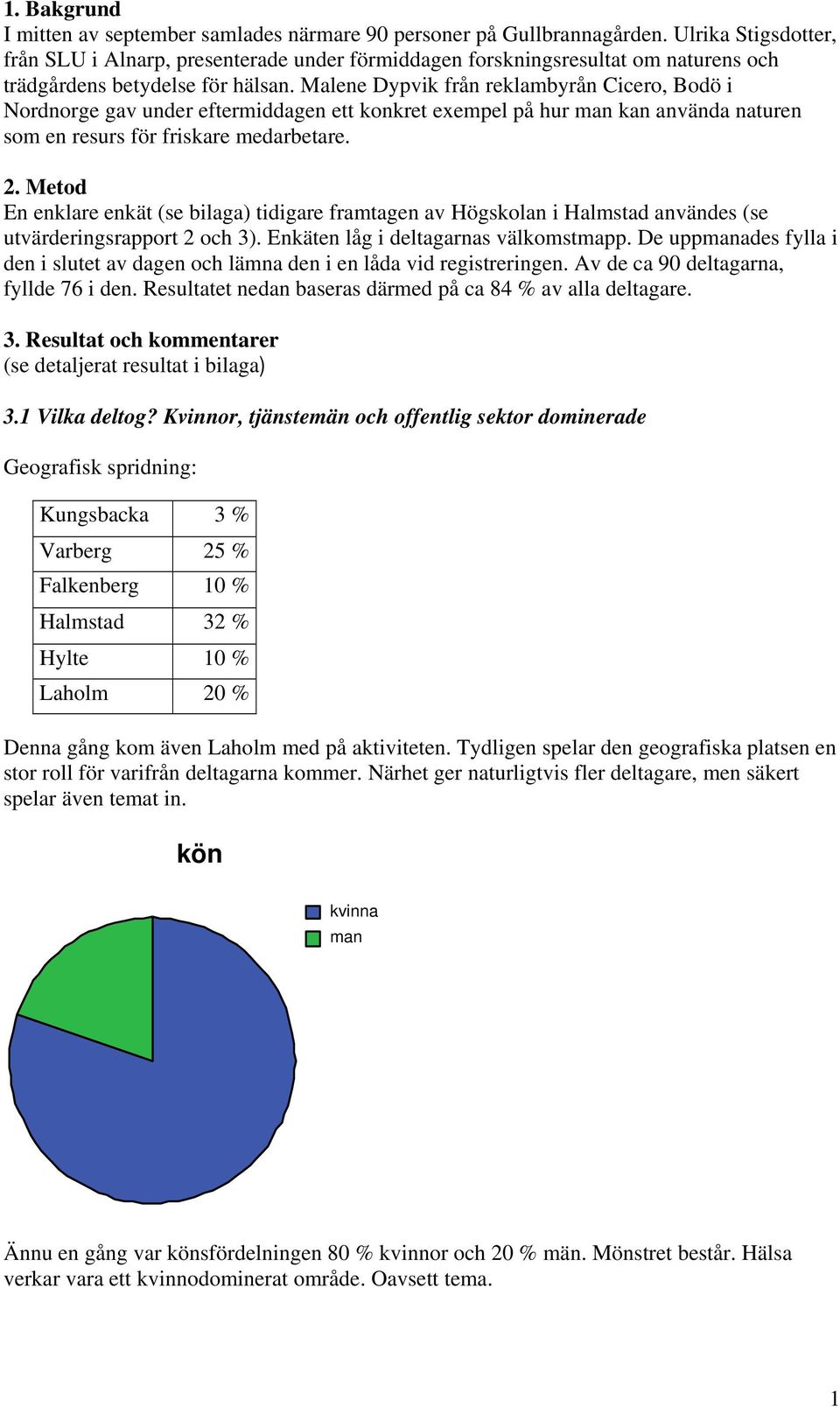 Malene Dypvik från reklambyrån Cicero, Bodö i Nordnorge gav under eftermiddagen ett konkret exempel på hur man kan använda naturen som en resurs för friskare medarbetare. 2.