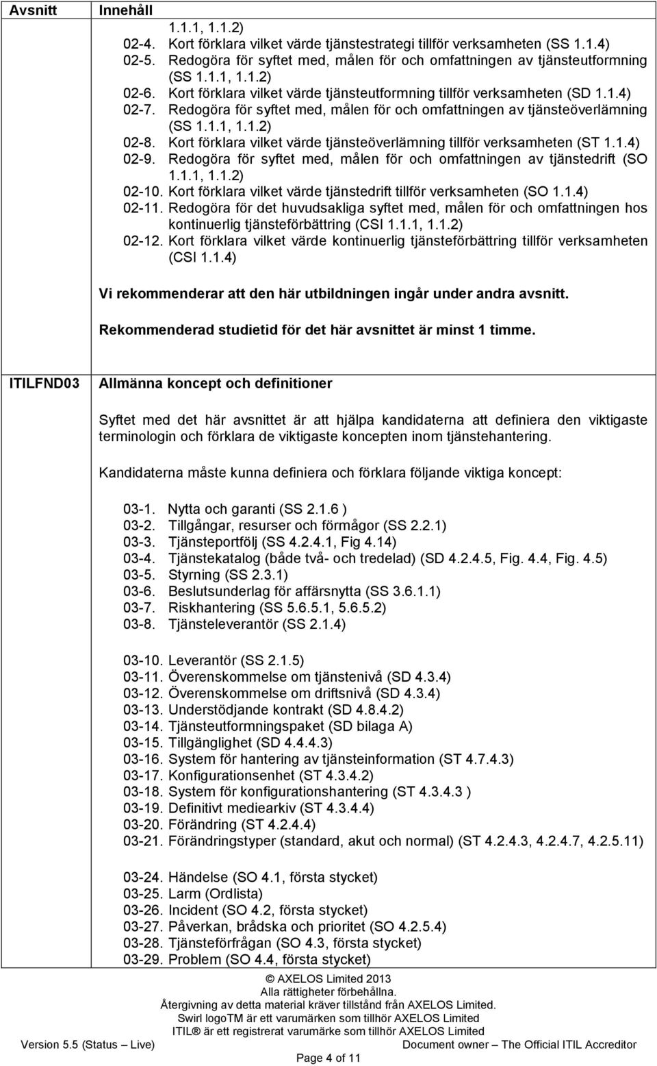 Kort förklara vilket värde tjänsteöverlämning tillför verksamheten (ST 1.1.4) 02-9. Redogöra för syftet med, målen för och omfattningen av tjänstedrift (SO 1.1.1, 1.1.2) 02-10.