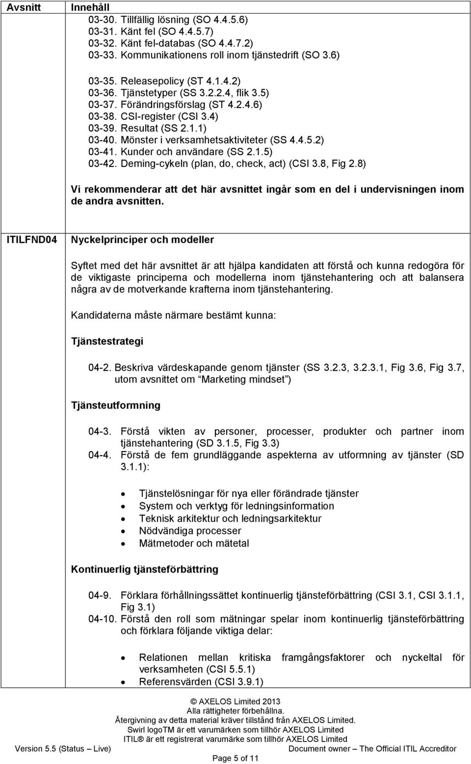 Kunder och användare (SS 2.1.5) 03-42. Deming-cykeln (plan, do, check, act) (CSI 3.8, Fig 2.8) Vi rekommenderar att det här avsnittet ingår som en del i undervisningen inom de andra avsnitten.