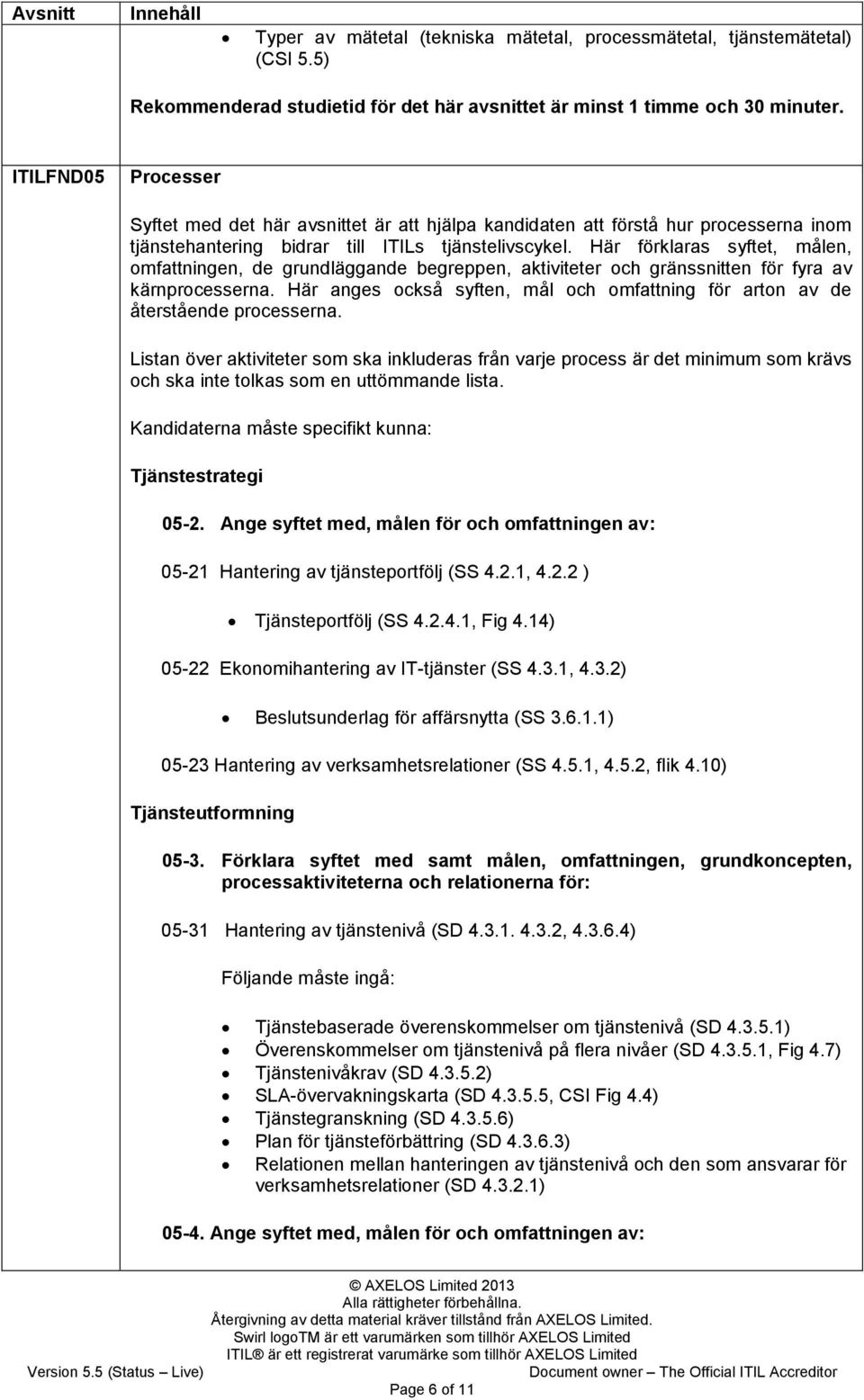 Här förklaras syftet, målen, omfattningen, de grundläggande begreppen, aktiviteter och gränssnitten för fyra av kärnprocesserna.