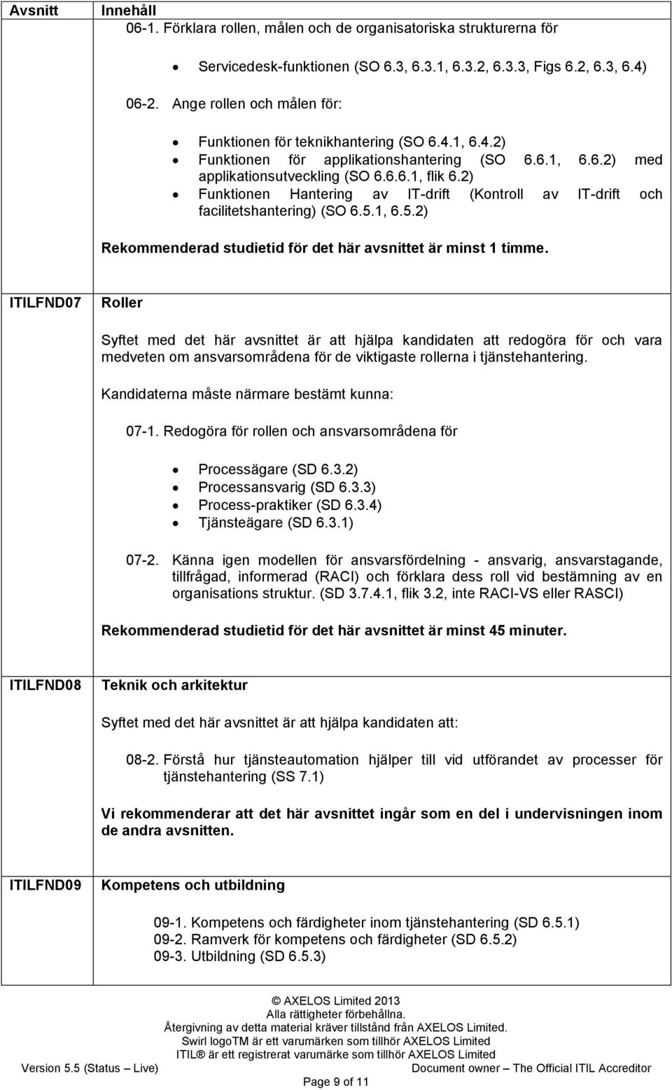 2) Funktionen Hantering av IT-drift (Kontroll av IT-drift och facilitetshantering) (SO 6.5.1, 6.5.2) Rekommenderad studietid för det här avsnittet är minst 1 timme.