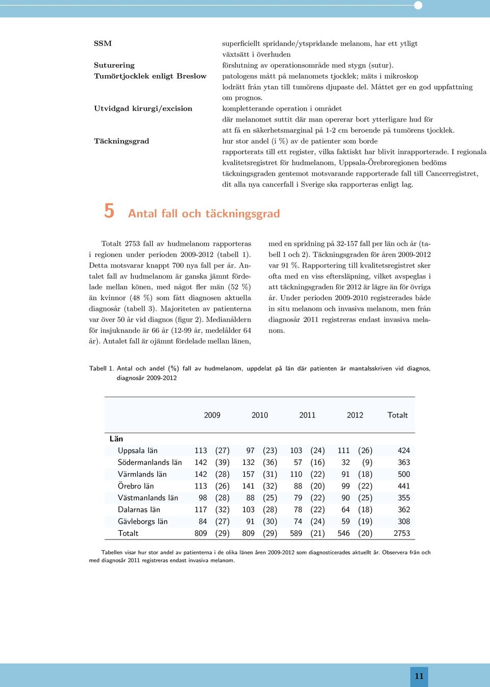 kompletterande operation i området där melanomet suttit där man opererar bort ytterligare hud för att få en säkerhetsmarginal på 1-2 cm beroende på tumörens tjocklek.