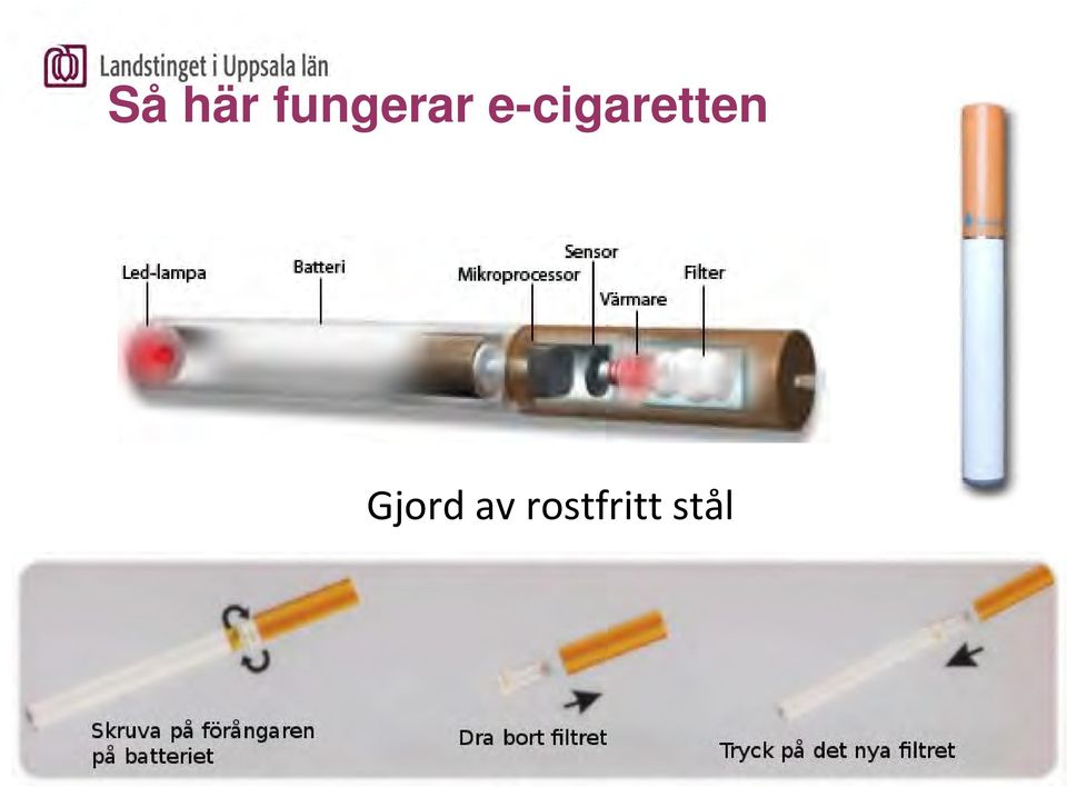 e-cigaretten