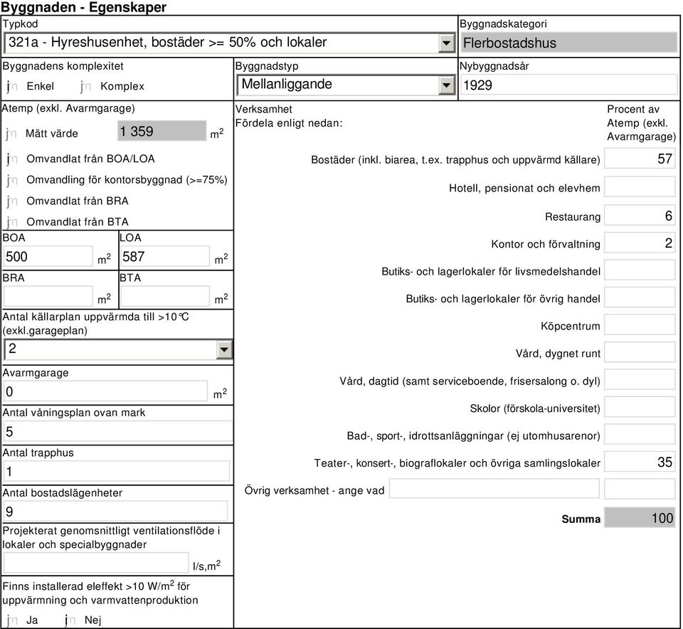 Avarmgarage) Mätt värde 1 359 i BOA 500 BRA Omvandlat från BOA/LOA Omvandling för kontorsbyggnad (>=75%) Omvandlat från BRA Omvandlat från BTA LOA 587 BTA Antal källarplan uppvärmda till >10 C (exkl.