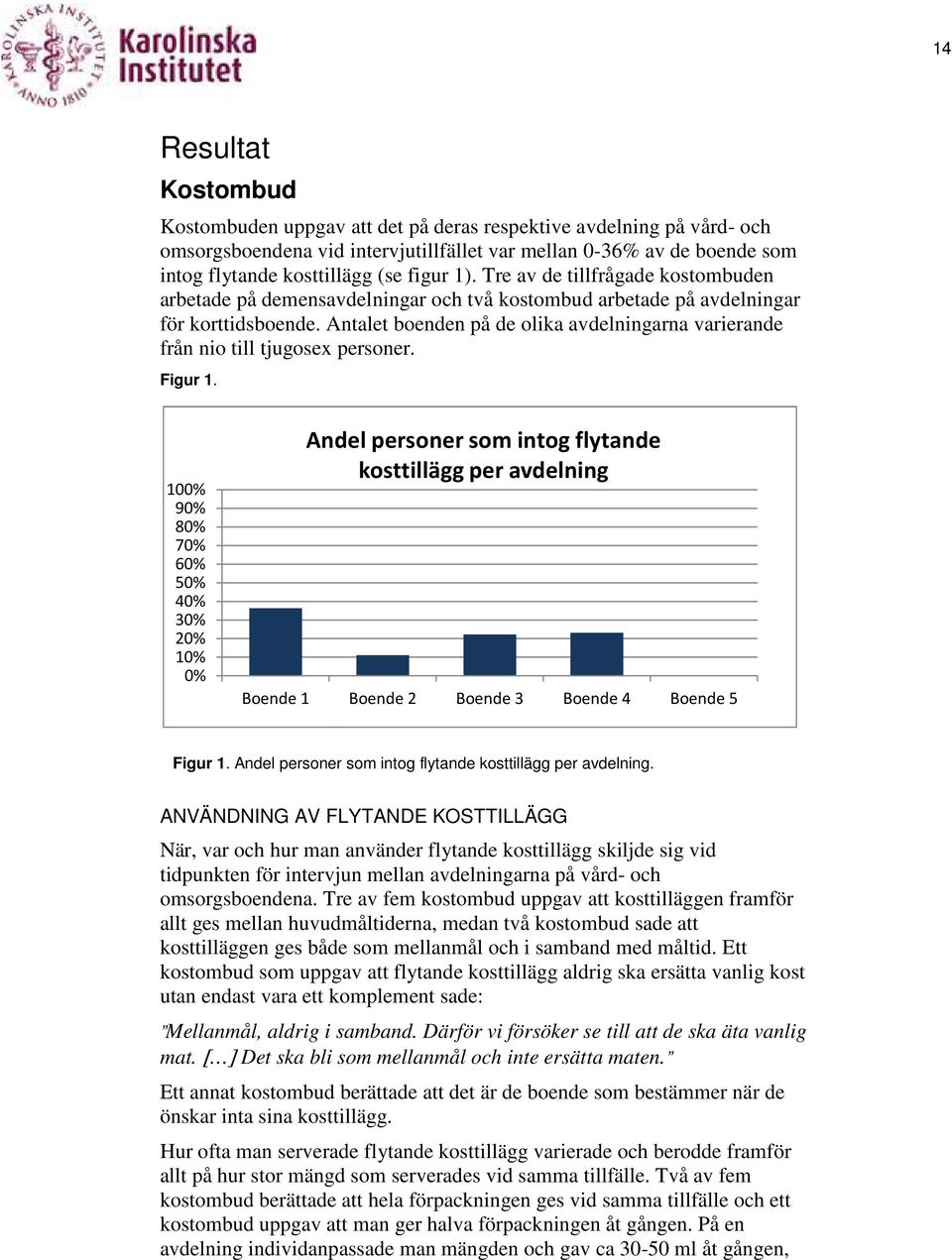 Antalet boenden på de olika avdelningarna varierande från nio till tjugosex personer. Figur 1.