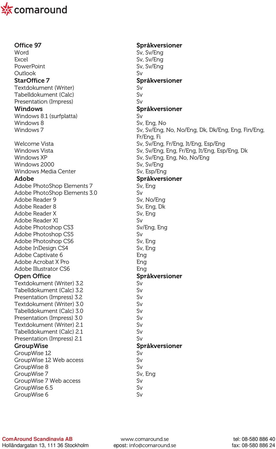 0 Adobe Reader 9 Adobe Reader 8 Adobe Reader X Adobe Reader XI Adobe Photoshop CS3 Adobe Photoshop CS5 Adobe Photoshop CS6 Adobe InDesign CS4 Adobe Captivate 6 Adobe Acrobat X Pro Adobe Illustrator