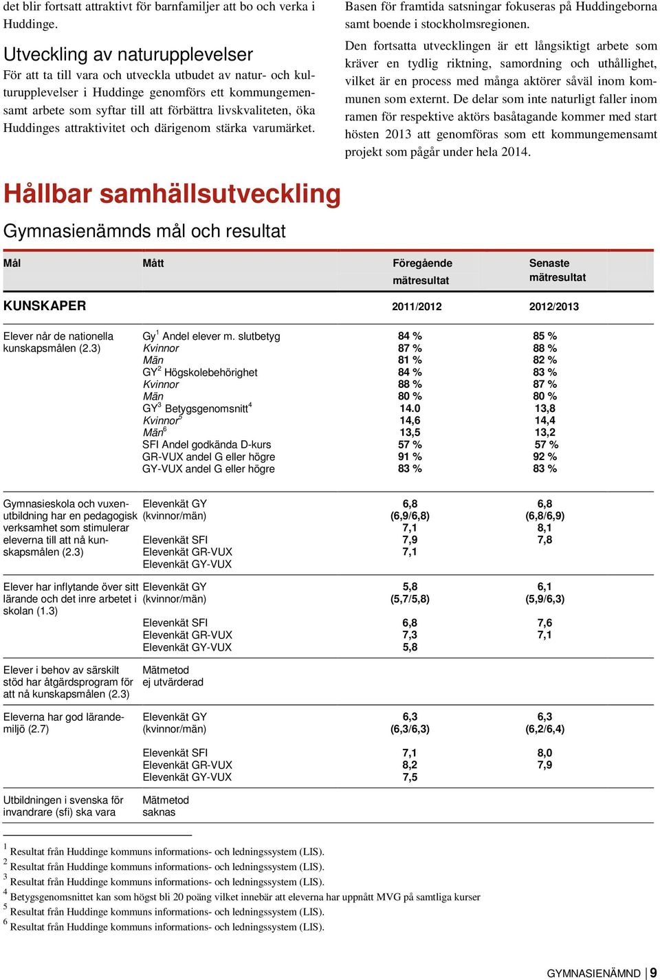 öka Huddinges attraktivitet och därigenom stärka varumärket. Basen för framtida satsningar fokuseras på Huddingeborna samt boende i stockholmsregionen.