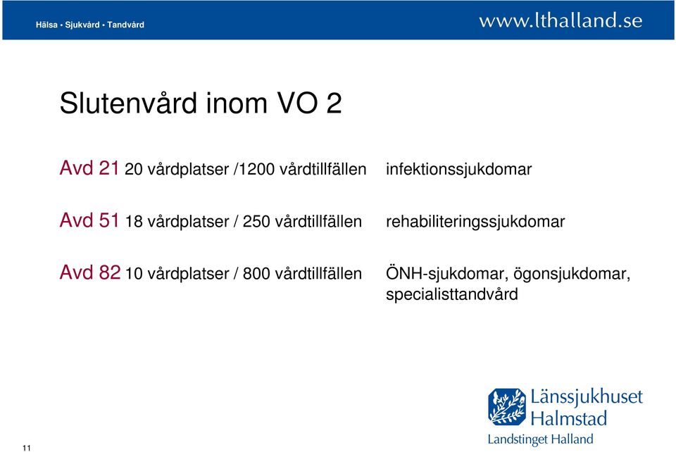 250 vårdtillfällen rehabiliteringssjukdomar Avd 82 10